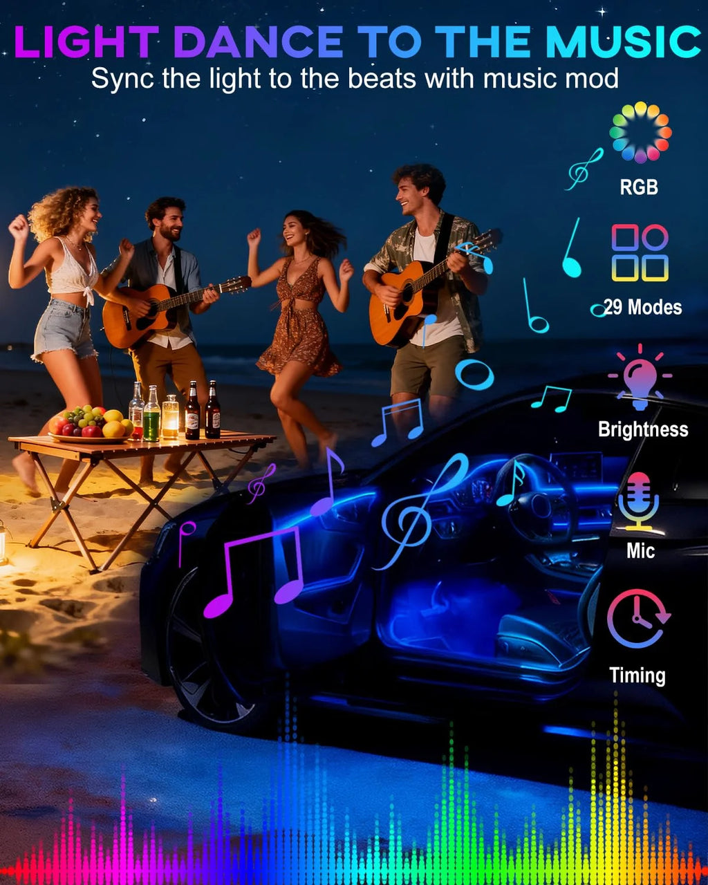 Luces LED Ambientales para Coche USB